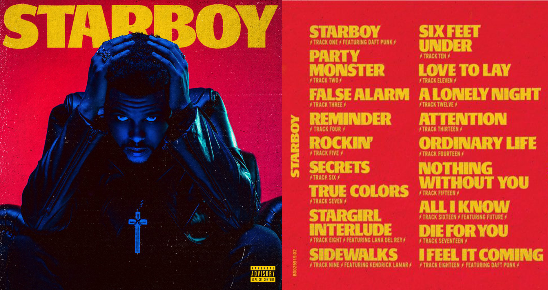 listen to the weekend starboy album